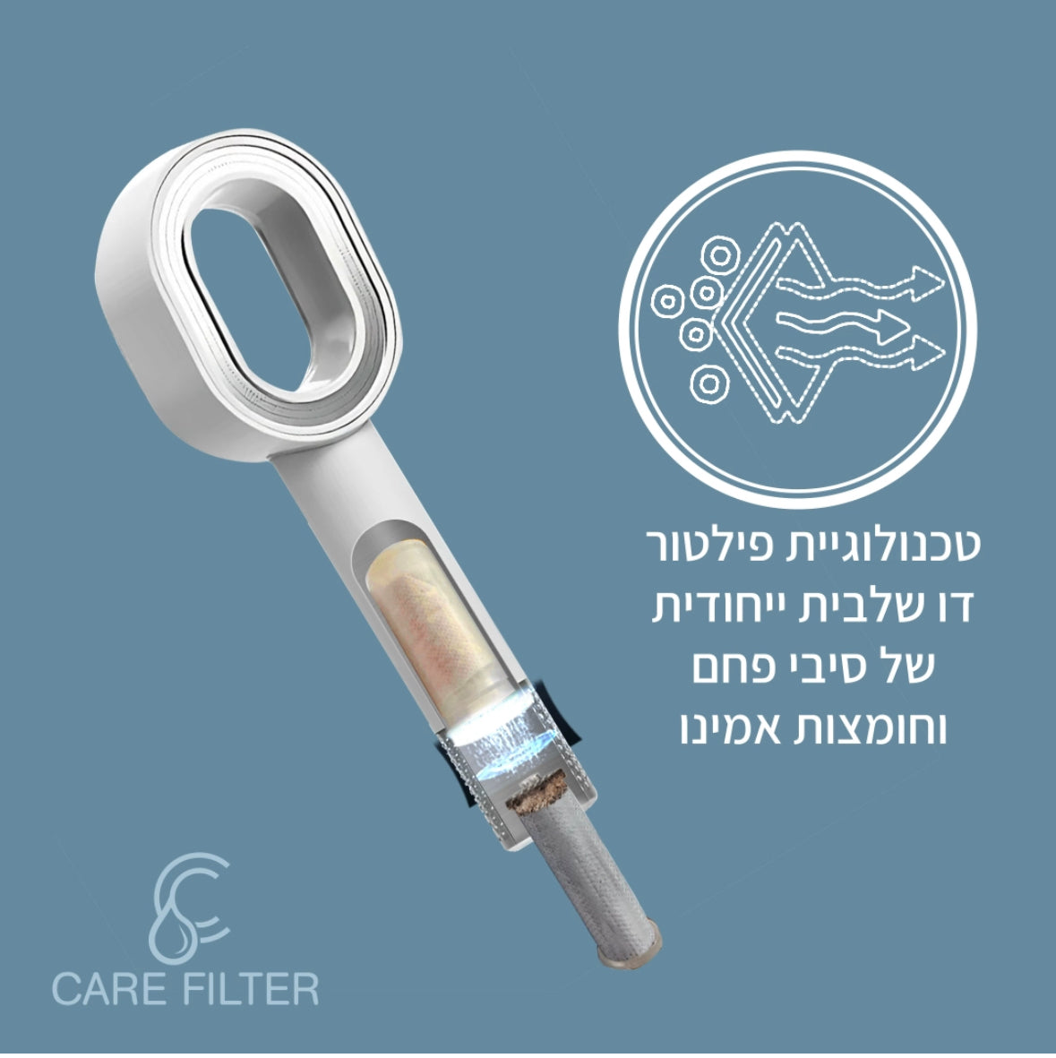 סנן החלפה לראש מקלחת