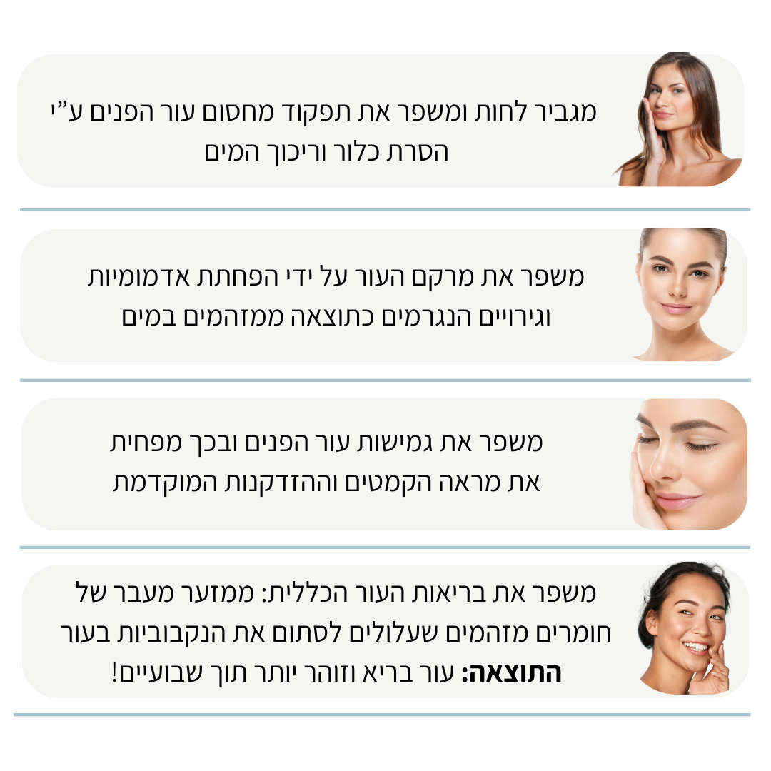 PureSink - מסנן לכיור אמבטיה